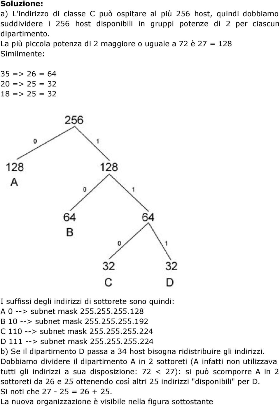 255.255.128 B 10 --> subnet mask 255.255.255.192 C 110 --> subnet mask 255.255.255.224 D 111 --> subnet mask 255.255.255.224 b) Se il dipartimento D passa a 34 host bisogna ridistribuire gli indirizzi.