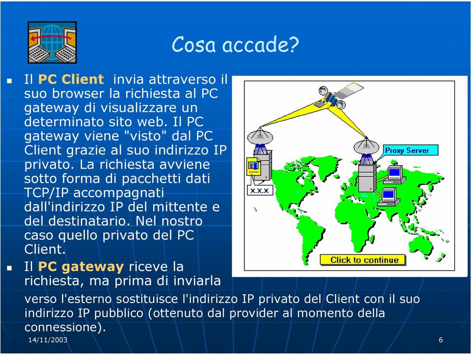 La richiesta avviene sotto forma di pacchetti dati TCP/IP accompagnati dall'indirizzo IP del mittente e del destinatario.