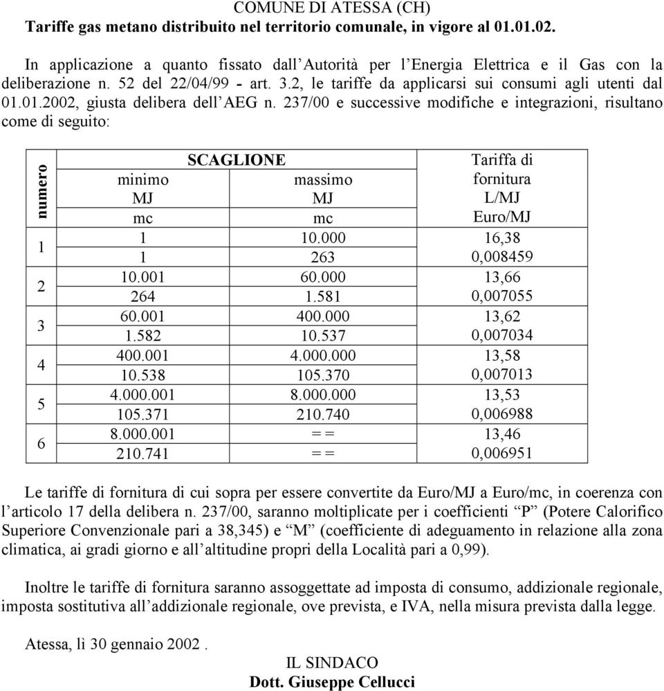 01.2002, giusta delibera dell AEG n. 237/00 e successive modifiche e integrazioni, risultano come di seguito: numero 1 2 3 4 5 6 SCAGLIONE minimo massimo mc mc 1 10.000 1 263 10.001 60.000 264 1.