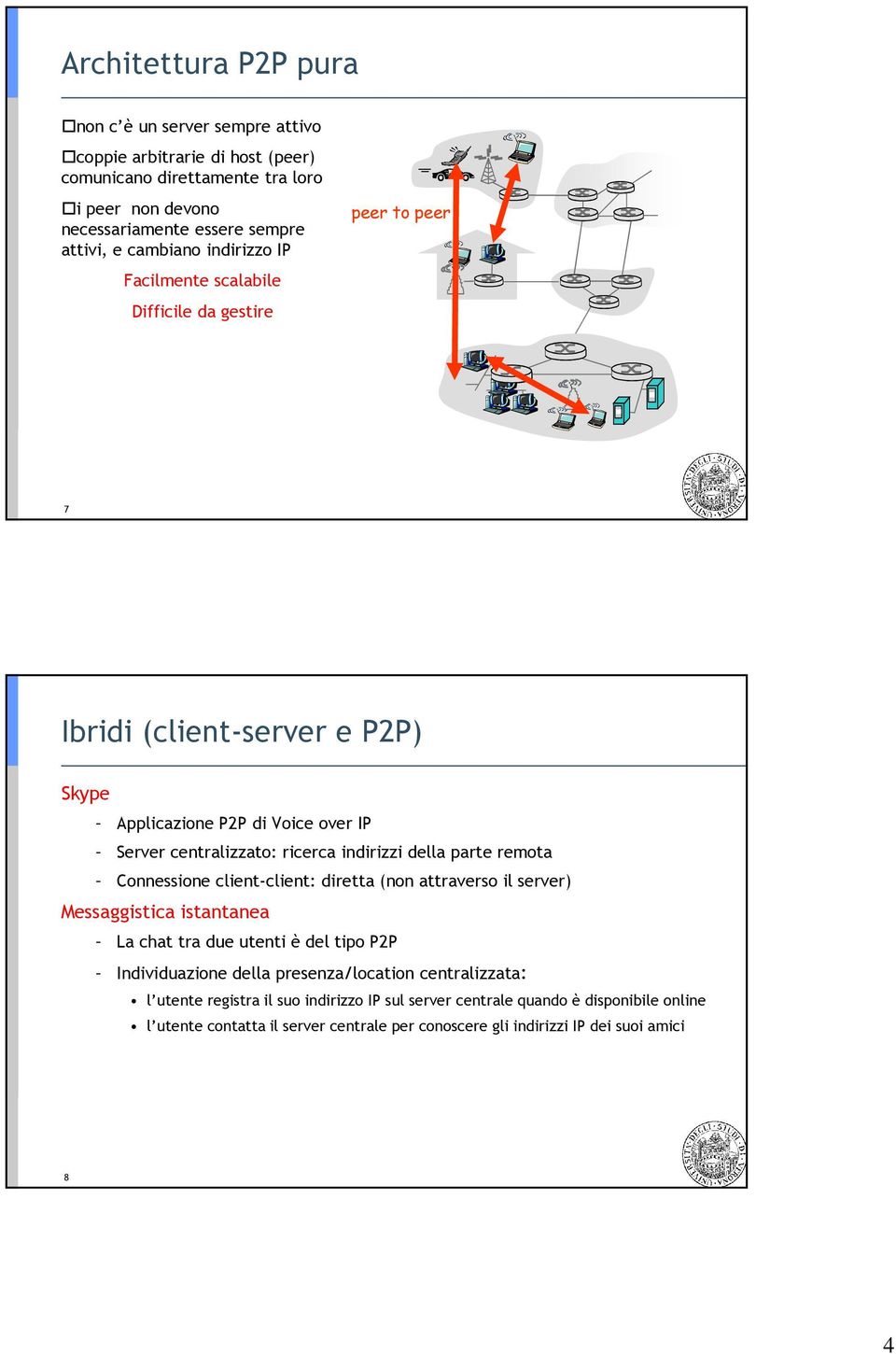 indirizzi della parte remota Connessione client-client: diretta (non attraverso il server) Messaggistica istantanea La chat tra due utenti è del tipo P2P Individuazione della