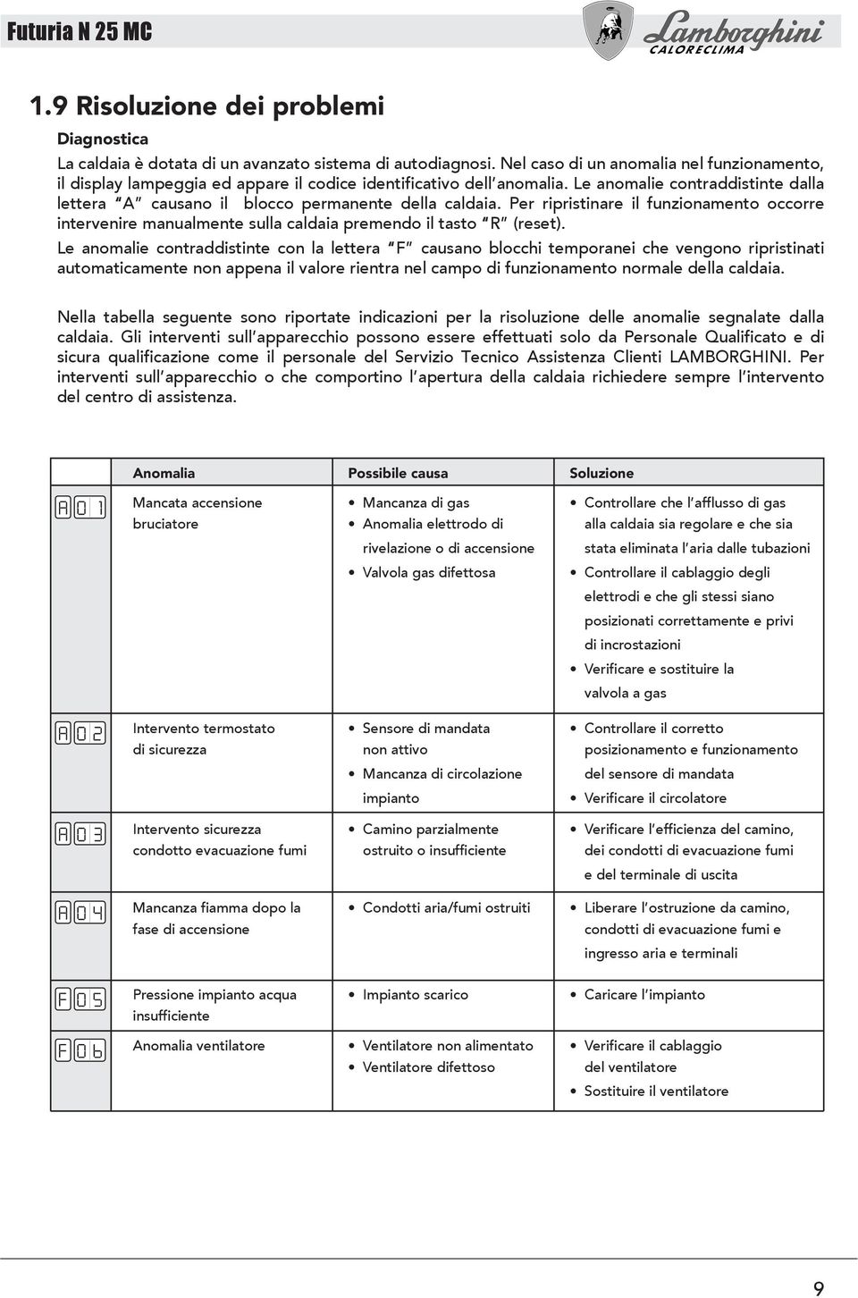 Le anomalie contraddistinte dalla lettera A causano il blocco permanente della caldaia. Per ripristinare il funzionamento occorre intervenire manualmente sulla caldaia premendo il tasto R (reset).