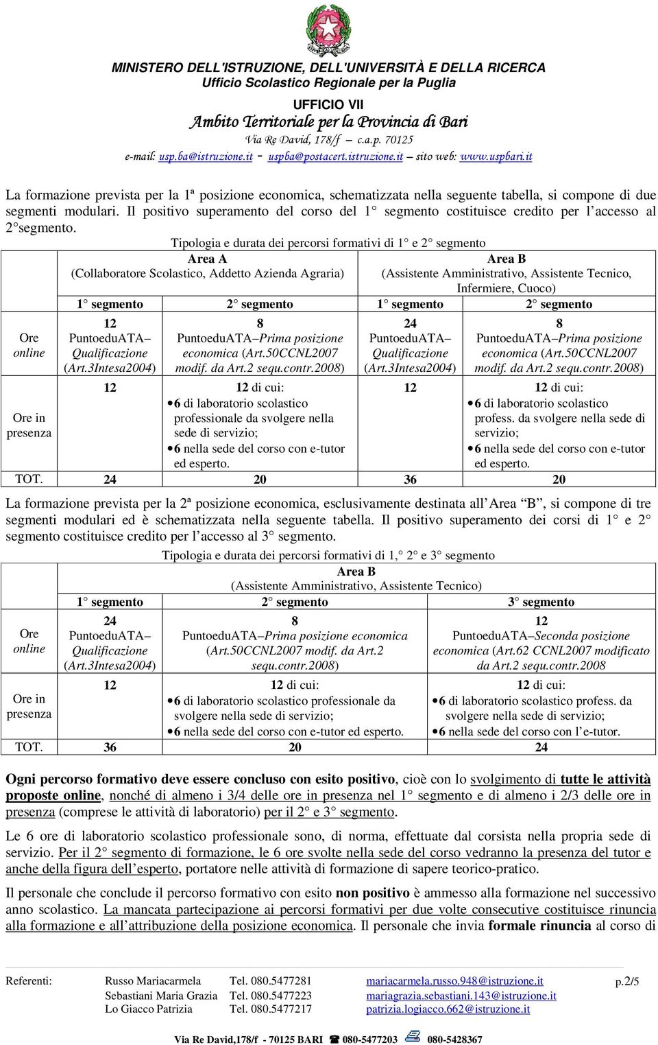 Tipologia e durata dei percorsi formativi di 1 e 2 segmento Area A (Collaboratore Scolastico, Addetto Azienda Agraria) Area B (Assistente Amministrativo, Assistente Tecnico, Infermiere, Cuoco) 1