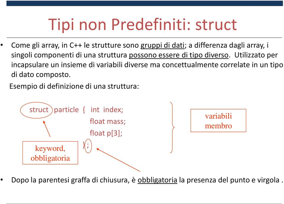 Utilizzato per incapsulare un insieme di variabili diverse ma concettualmente correlate in un tipo di dato composto.