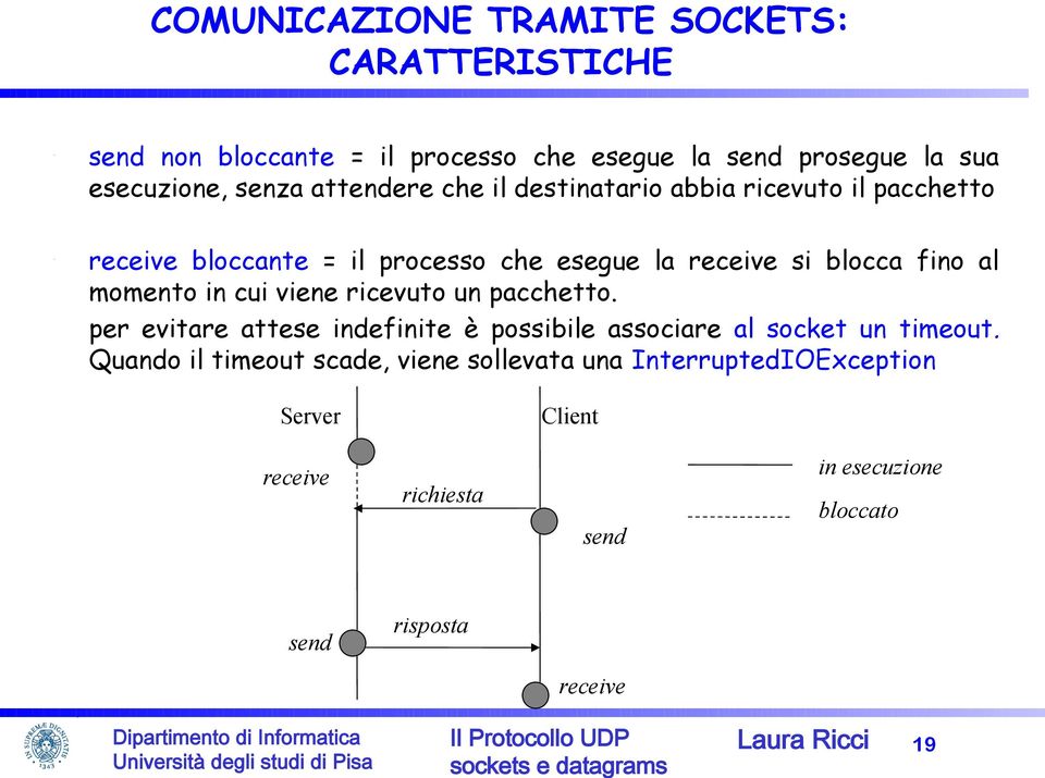 momento in cui viene ricevuto un pacchetto. per evitare attese indefinite è possibile associare al socket un timeout.