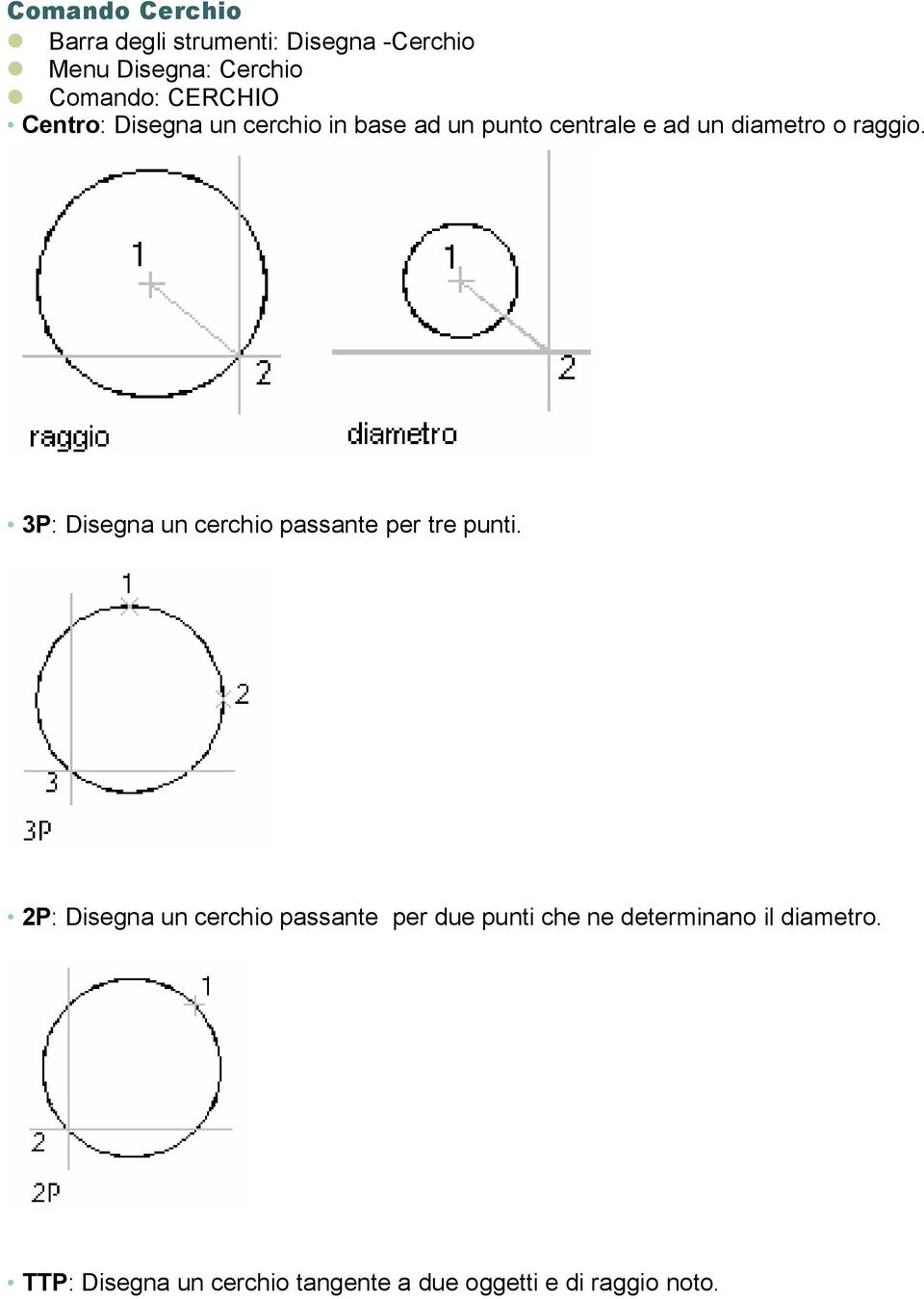 3P: Disegna un cerchio passante per tre punti.