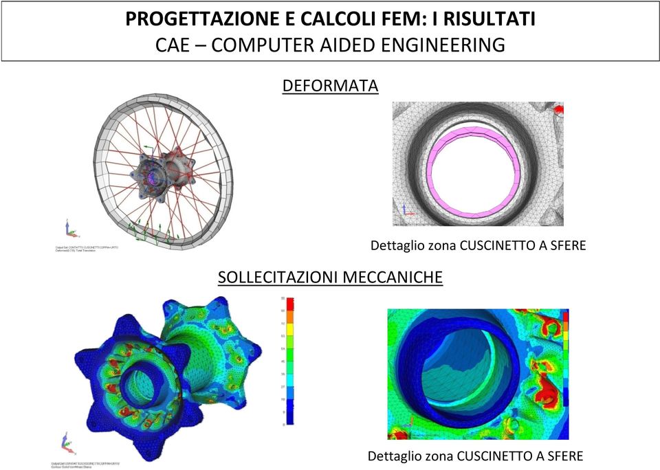 SOLLECITAZIONI MECCANICHE Dettaglio zona