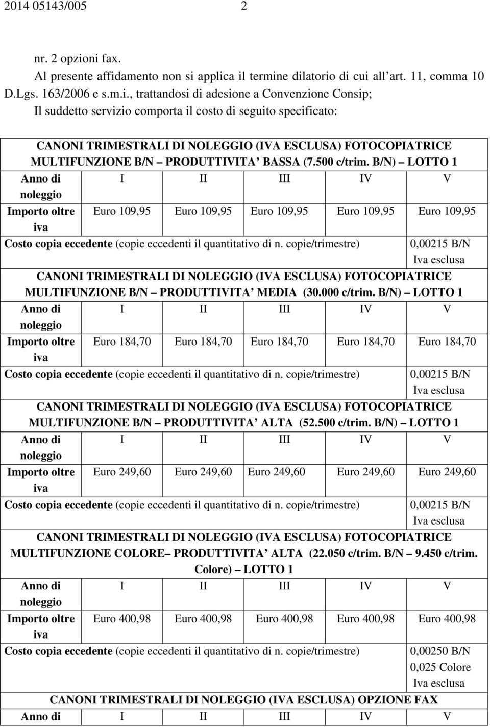 B/N) LOTTO 1 Importo oltre Euro 184,70 Euro 184,70 Euro 184,70 Euro 184,70 Euro 184,70 MULTIFUNZIONE B/N PRODUTTIVITA ALTA (52.500 c/trim.