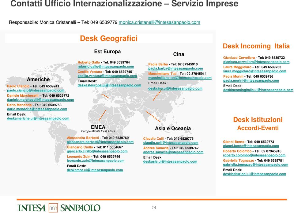 ui@intesasanpaolo.com Desk Geografici Est Europa Roberto Gallo - Tel: 049 6539764 roberto.gallo@intesasanpaolo.com Cecilia Ventura - Tel: 049 6539745 cecilia.ventura@intesasanpaolo.