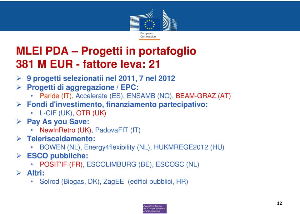 partecipativo: L-CIF (UK), OTR (UK) Pay As you Save: NewInRetro (UK), PadovaFIT (IT) Teleriscaldamento: BOWEN (NL),