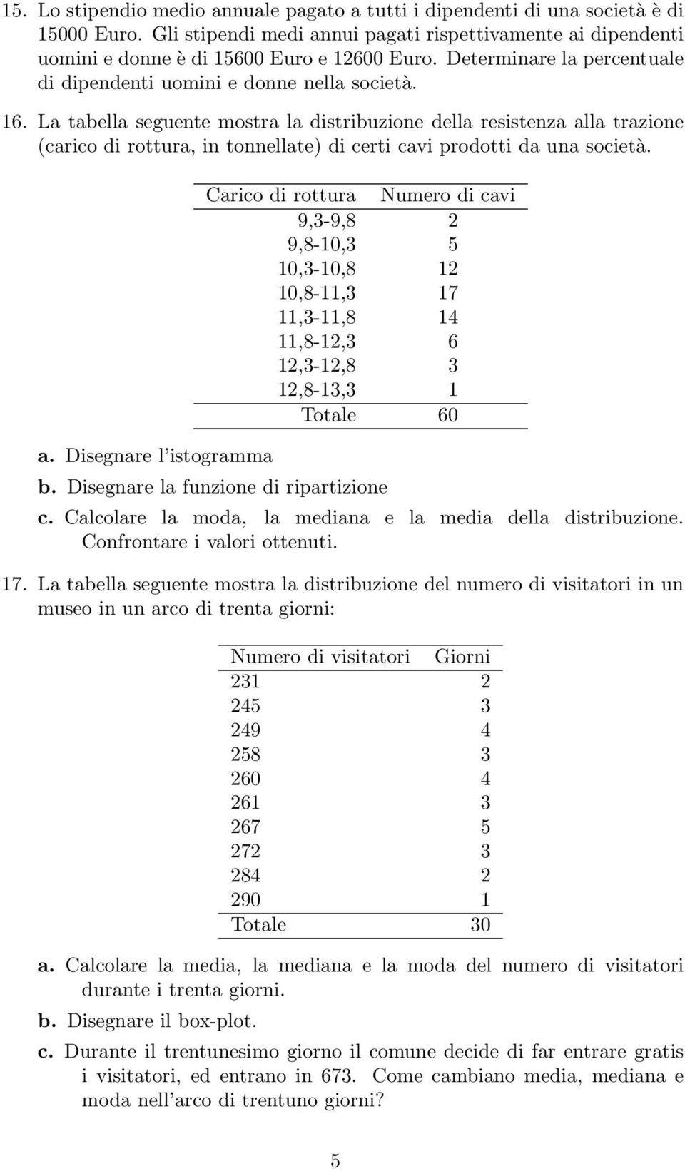 La tabella seguente mostra la distribuzione della resistenza al