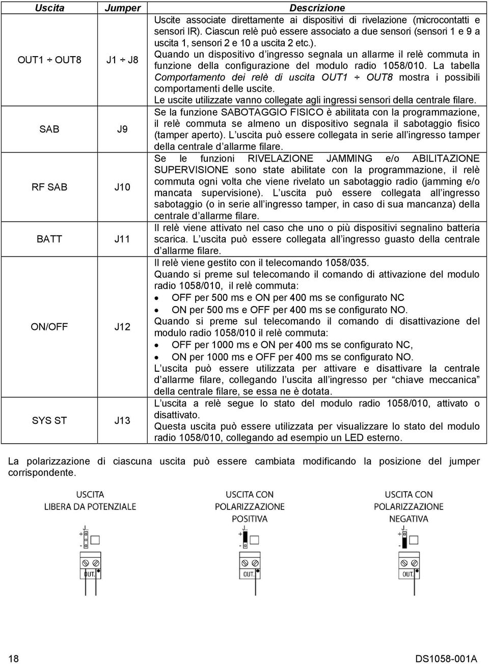 Quando un dispositivo d ingresso segnala un allarme il relè commuta in funzione della configurazione del modulo radio 1058/010.