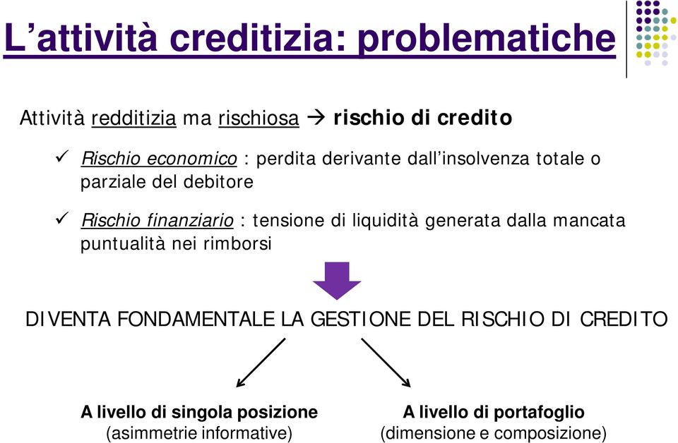 liquidità generata dalla mancata puntualità nei rimborsi DIVENTA FONDAMENTALE LA GESTIONE DEL RISCHIO DI