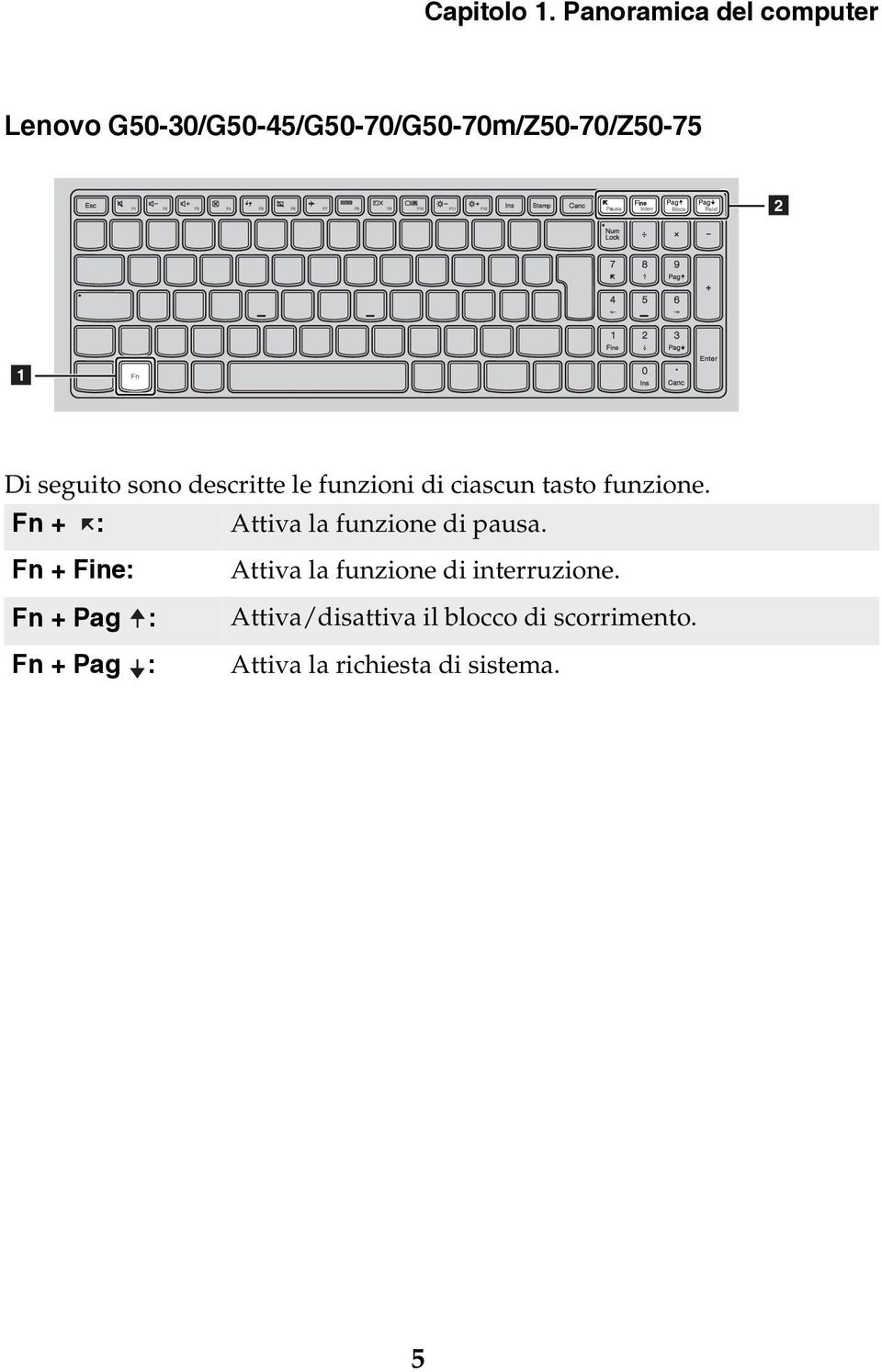 seguito sono descritte le funzioni di ciascun tasto funzione.