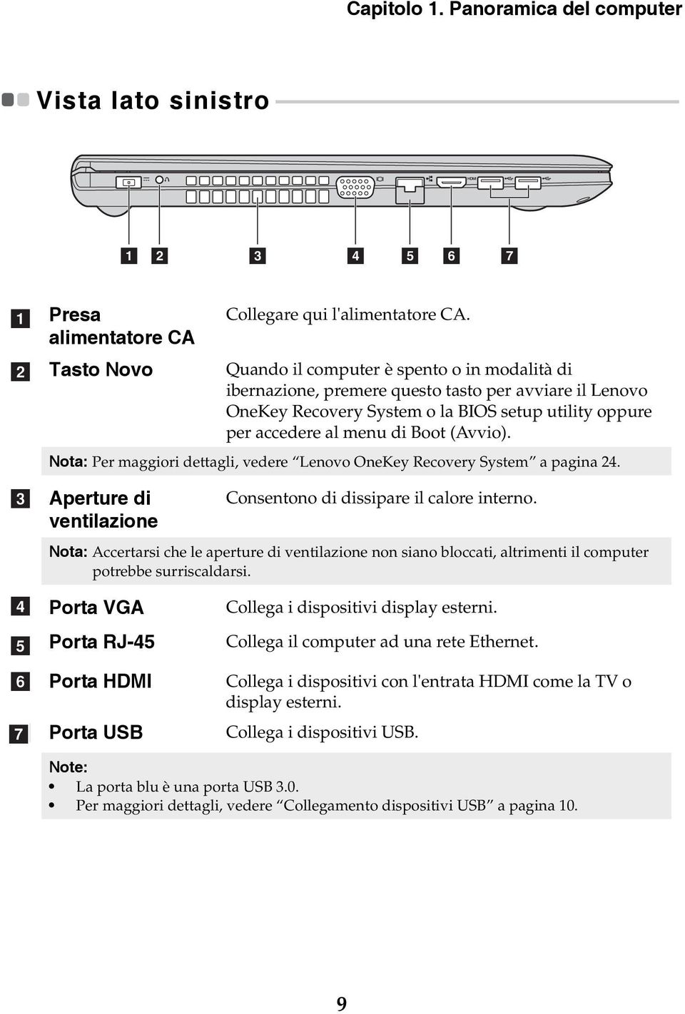 2 3 4 5 6 7 a b c Presa alimentatore CA Tasto Novo Collegare qui l'alimentatore CA.