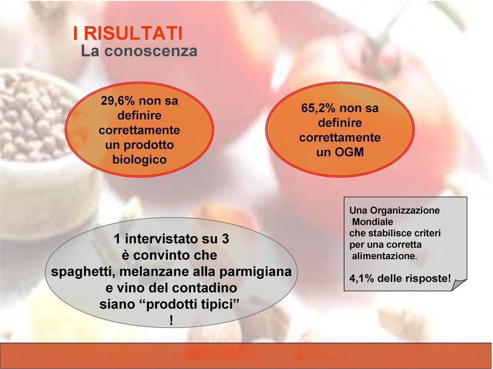 melanzane alla parmigiana e vino del contadino siano prodotti tipici!