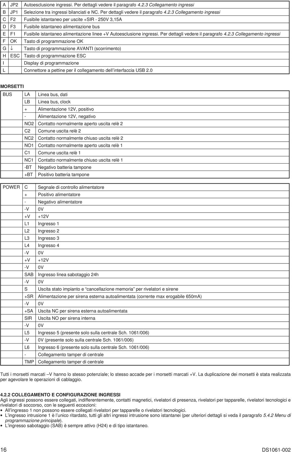 3 Collegamento ingressi Tasto di programmazione Tasto di programmazione AVANTI (scorrimento) Tasto di programmazione Display di programmazione Connettore a pettine per il collegamento dell