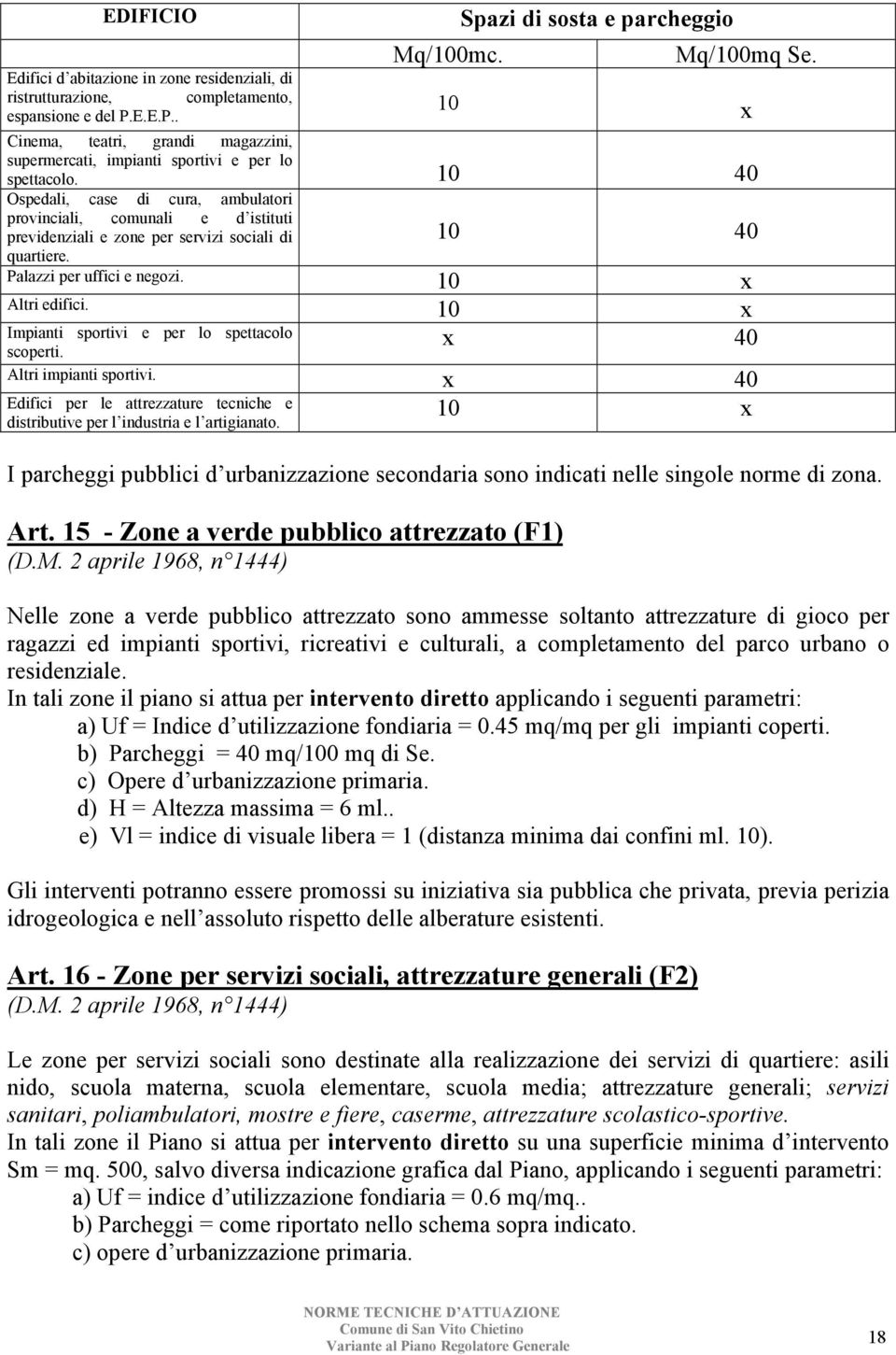 10 40 Ospedali, case di cura, ambulatori provinciali, comunali e d istituti previdenziali e zone per servizi sociali di quartiere. 10 40 Palazzi per uffici e negozi. 10 x Altri edifici.