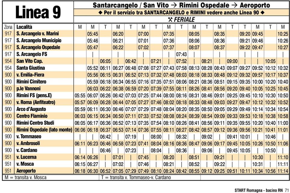 Arcangelo Ospedale 05:47 06:22 07:02 07:37 08:07 08:37 09:22 09:47 10:27 917 S. Arcangelo FS 07:43 954 San Vito Cap.