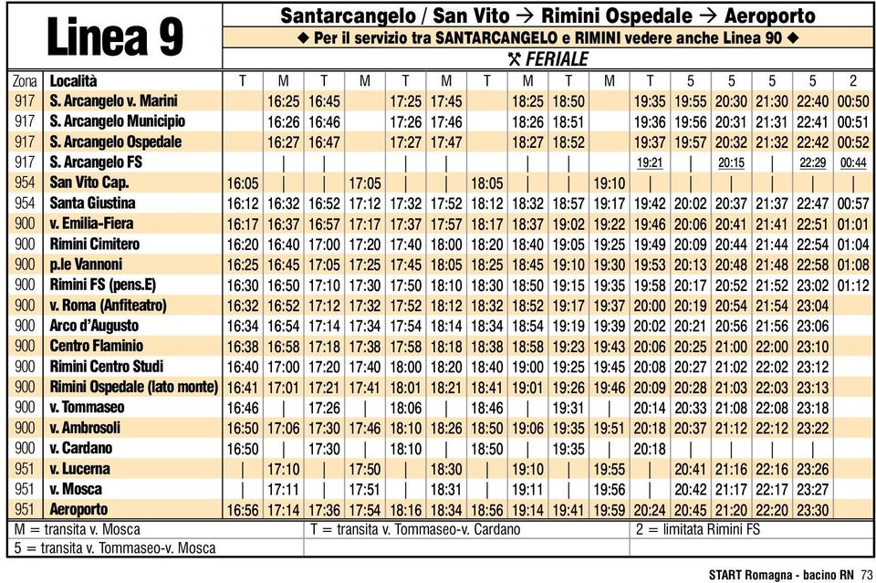 Arcangelo Ospedale 16:27 16:47 17:27 17:47 18:27 18:52 19:37 19:57 20:32 21:32 22:42 00:52 917 S. Arcangelo FS 19:21 20:15 22:29 00:44 954 San Vito Cap.