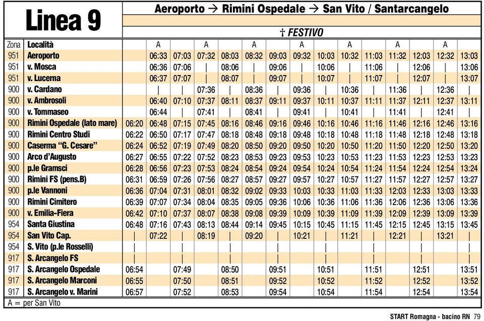 Ambrosoli 06:40 07:10 07:37 08:11 08:37 09:11 09:37 10:11 10:37 11:11 11:37 12:11 12:37 13:11 900 v.