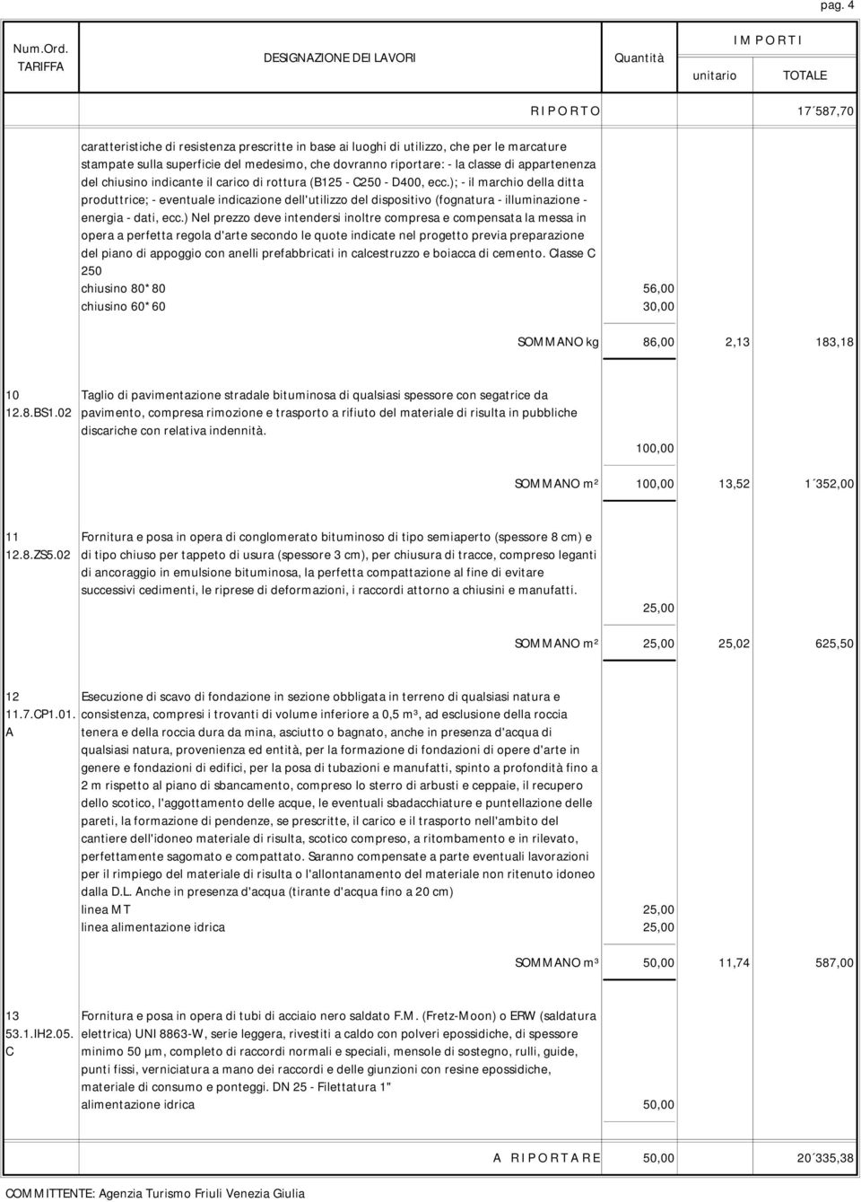 ); - il marchio della ditta produttrice; - eventuale indicazione dell'utilizzo del dispositivo (fognatura - illuminazione - energia - dati, ecc.