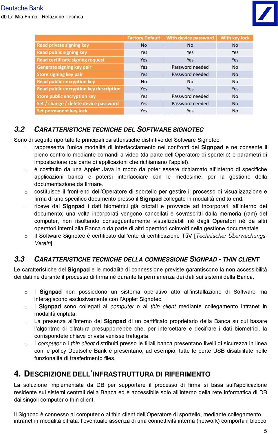 Signpad e ne cnsente il pien cntrll mediante cmandi a vide (da parte dell Operatre di sprtell) e parametri di impstazine (da parte di applicazini che richiaman l applet).