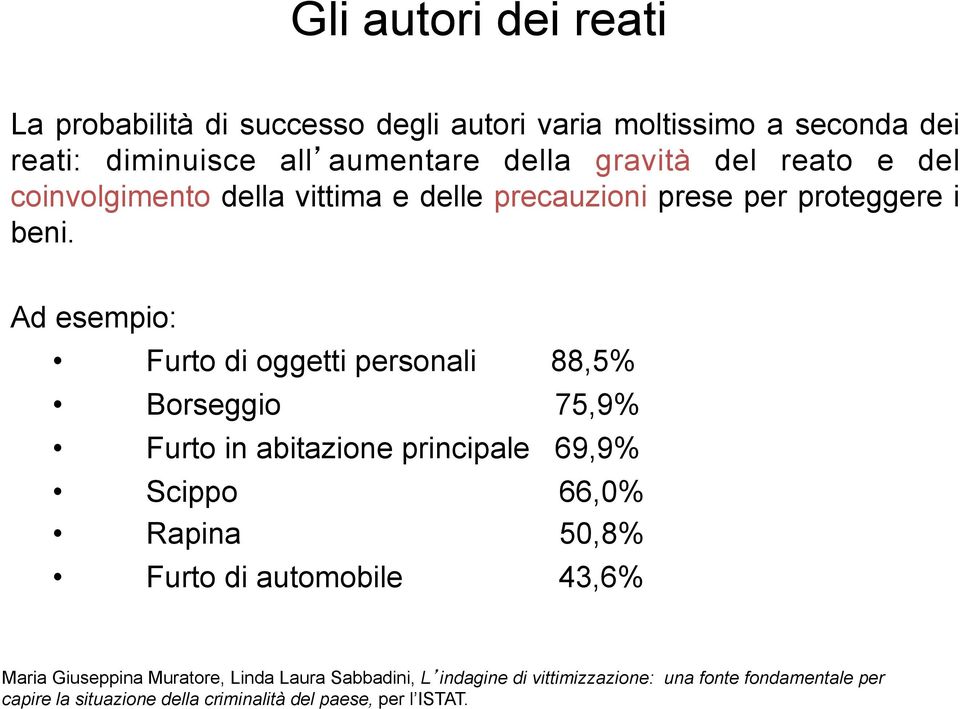 Ad esempio: Furto di oggetti personali 88,5% Borseggio 75,9% Furto in abitazione principale 69,9% Scippo 66,0% Rapina 50,8% Furto di