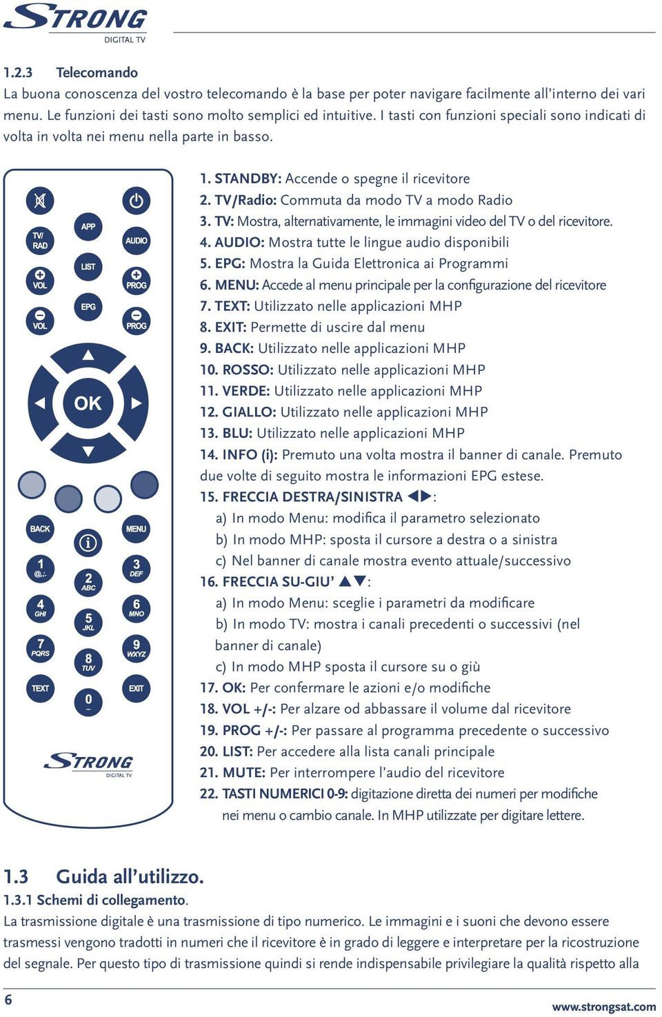 TV: Mostra, alternativamente, le immagini video del TV o del ricevitore. 4. AUDIO: Mostra tutte le lingue audio disponibili 5. EPG: Mostra la Guida Elettronica ai Programmi 6.