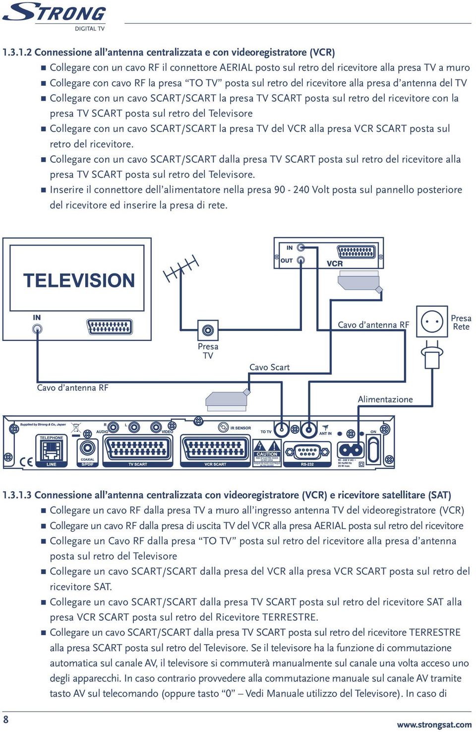 Televisore Collegare con un cavo SCART/SCART la presa TV del VCR alla presa VCR SCART posta sul retro del ricevitore.