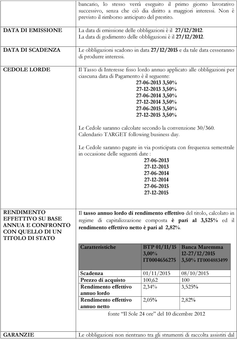 DATA DI SCADENZA CEDOLE LORDE Le obbligazioni scadono in data 27/12/2015 e da tale data cesseranno di produrre interessi.