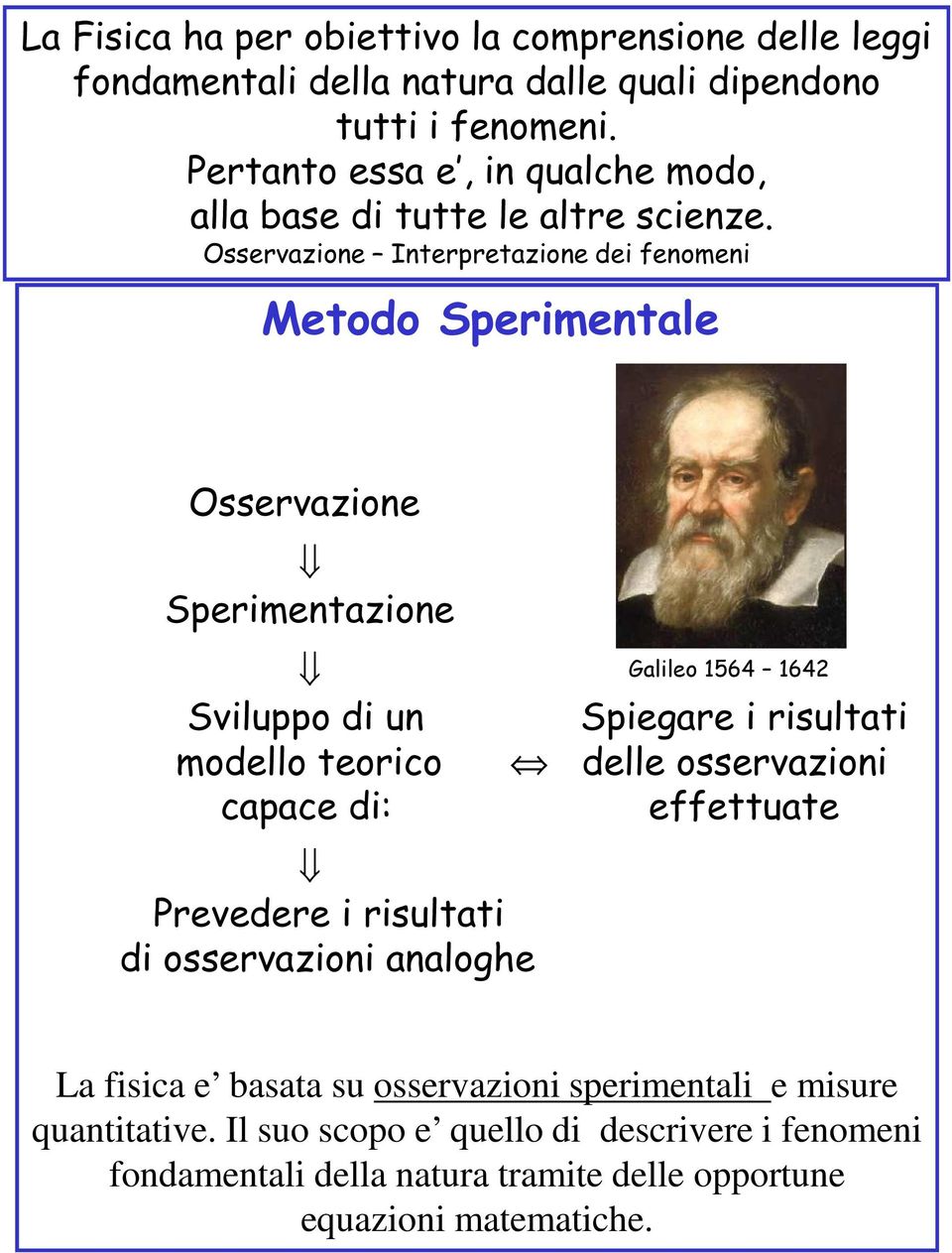 Osservazione Interpretazione dei fenomeni Metodo Sperimentale Osservazione Sperimentazione Sviluppo di un Galileo 1564 1642 Spiegare i risultati modello