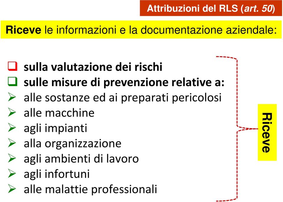 dei rischi sulle misure di prevenzione relative a: alle sostanze ed ai