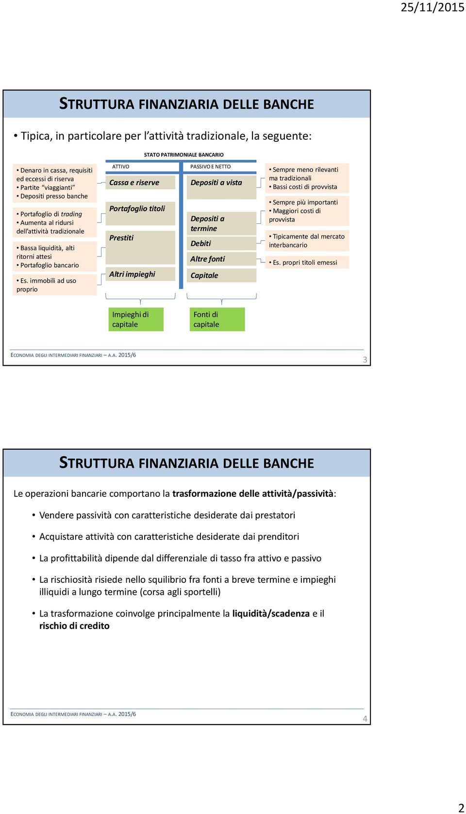 immobili ad uso proprio ATTIVO Cassa e riserve Portafoglio titoli Prestiti Altri impieghi PASSIVO E NETTO Depositi a vista Depositi a termine Debiti Altre fonti Capitale Sempre meno rilevanti ma