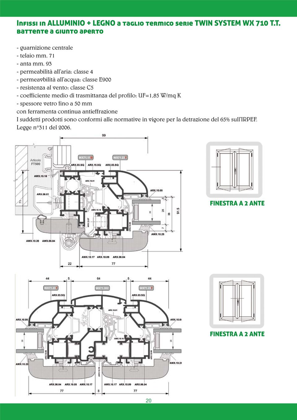 93 - permeabilità all aria: classe 4 - permeavbilità all acqua: classe E900 - resistenza al vento: classe C5 - coefficiente medio di