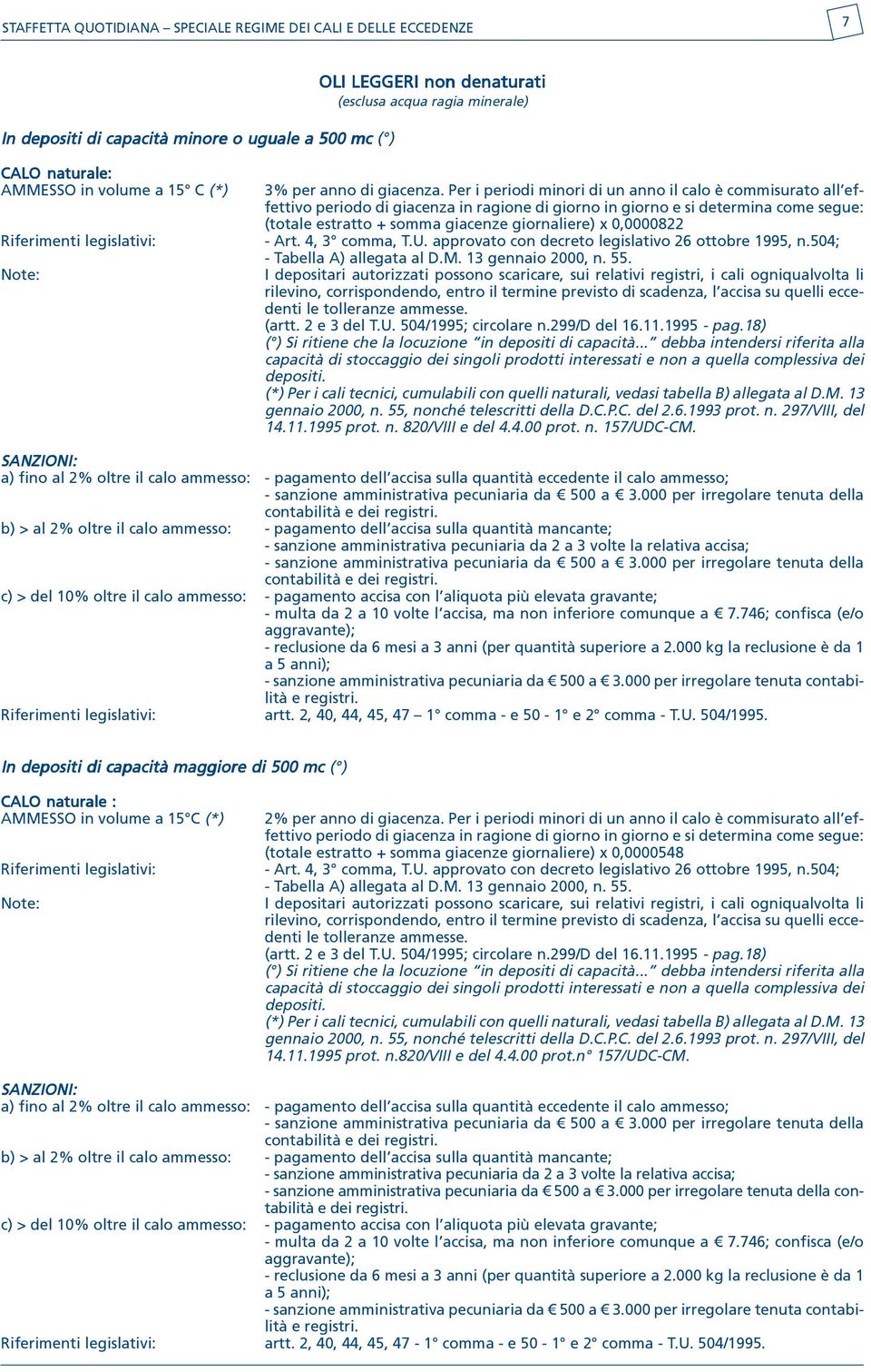 4, 3 comma, T.U. approvato con decreto legislativo 26 ottobre 1995, n.504; (artt. 2 e 3 del T.U. 504/1995; circolare n.299/d del 16.11.1995 - pag.