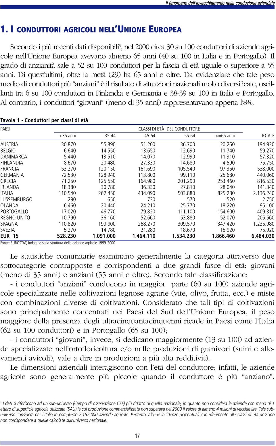 Italia e in Portogallo). Il grado di anzianità sale a 52 su 100 conduttori per la fascia di età uguale o superiore a 55 anni. Di quest ultimi, oltre la metà (29) ha 65 anni e oltre.