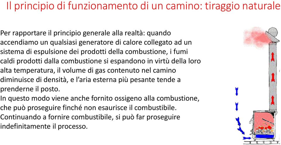 temperatura, il volume di gas contenuto nel camino diminuisce di densità, e l aria esterna più pesante tende a prenderne il posto.