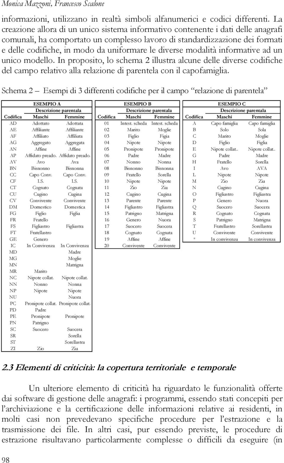 uniformare le diverse modalità informative ad un unico modello. In proposito, lo schema 2 illustra alcune delle diverse codifiche del campo relativo alla relazione di parentela con il capofamiglia.