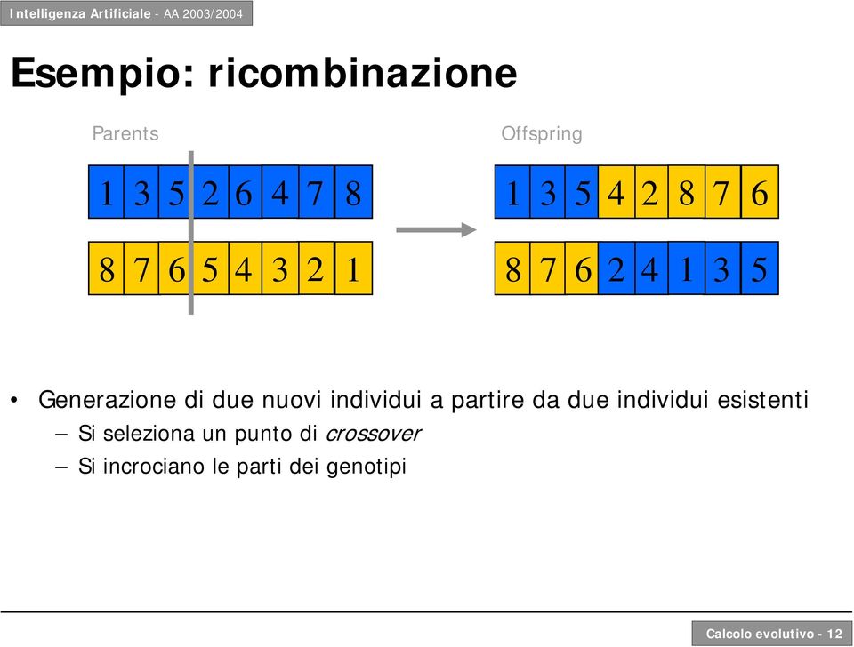 individui a partire da due individui esistenti Si seleziona un