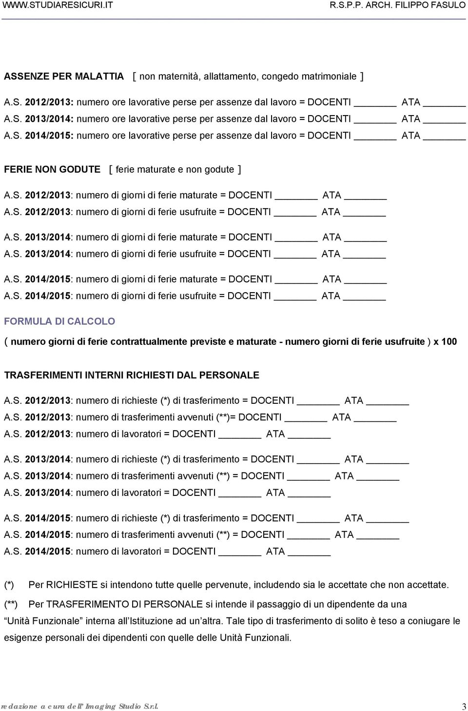 S. 2013/2014: numero di giorni di ferie maturate = DOCENTI ATA A.S. 2013/2014: numero di giorni di ferie usufruite = DOCENTI ATA A.S. 2014/2015: numero di giorni di ferie maturate = DOCENTI ATA A.S.