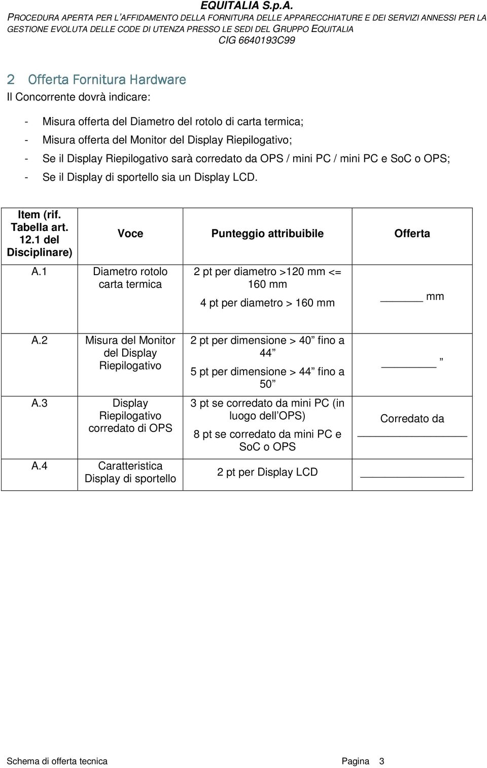 1 del Disciplinare) Voce Punteggio attribuibile Offerta A.1 Diametro rotolo carta termica 2 pt per diametro >120 mm <= 160 mm 4 pt per diametro > 160 mm mm A.