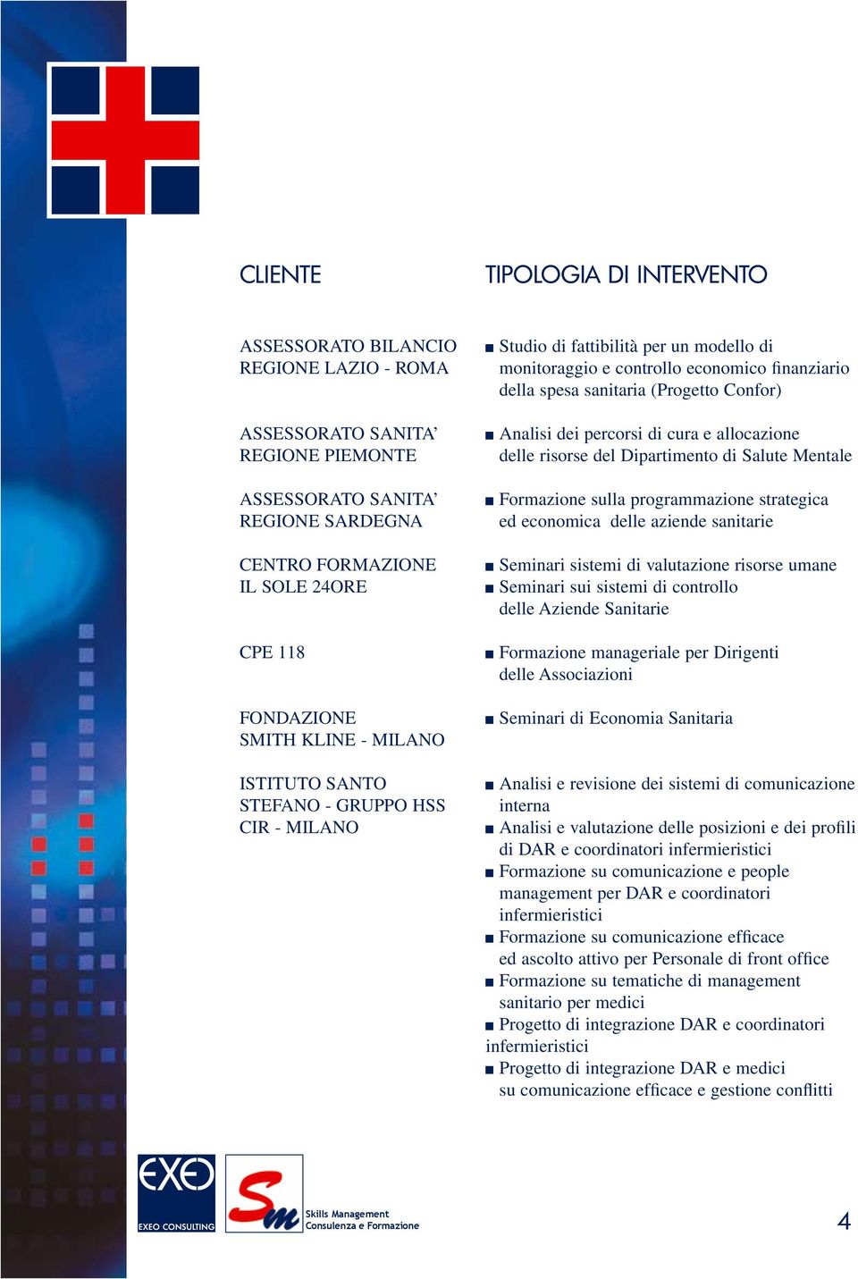 allocazione delle risorse del Dipartimento di Salute Mentale Formazione sulla programmazione strategica ed economica delle aziende sanitarie Seminari sistemi di valutazione risorse umane Seminari sui