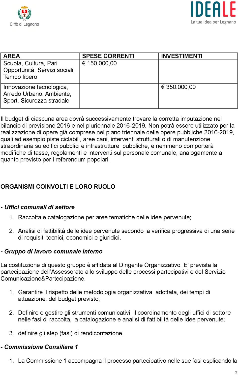 Non potrà essere utilizzato per la realizzazione di opere già comprese nel piano triennale delle opere pubbliche 2016-2019, quali ad esempio piste ciclabili, aree cani, interventi strutturali o di