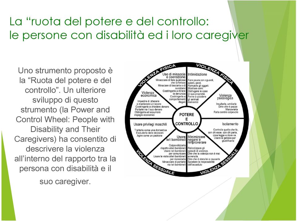 Un ulteriore sviluppo di questo strumento (la Power and Control Wheel: People with Disability