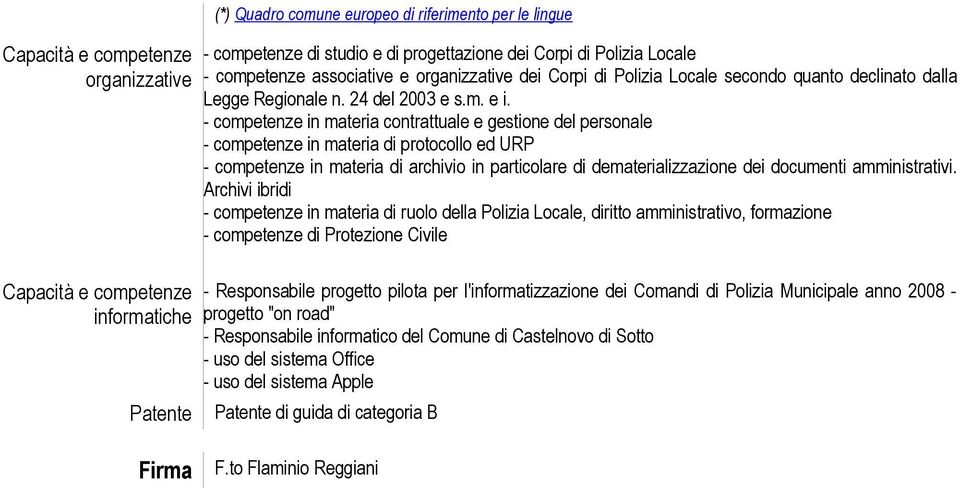 - competenze in materia contrattuale e gestione del personale - competenze in materia di protocollo ed URP - competenze in materia di archivio in particolare di dematerializzazione dei documenti