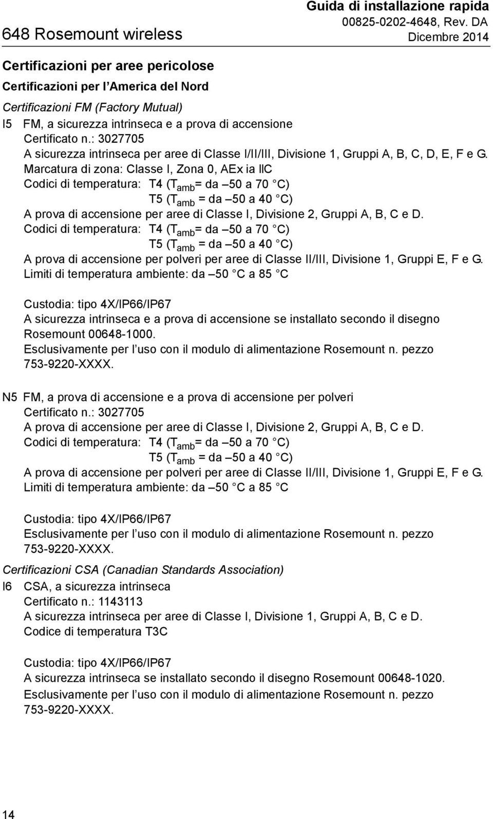 Marcatura di zona: Classe I, Zona 0, AEx ia llc Codici di temperatura: T4 (T amb = da 50 a 70 C) T5 (T amb = da 50 a 40 C) A prova di accensione per aree di Classe I, Divisione 2, Gruppi A, B, C e D.