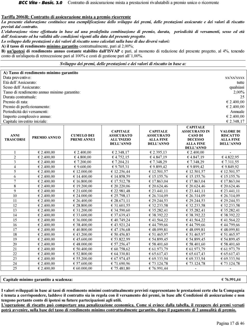 L'elaborazione viene effettuata in base ad una predefinita combinazione di premio, durata, periodicità di versamenti, sesso ed età dell Assicurato ed ha validità alle condizioni vigenti alla data del