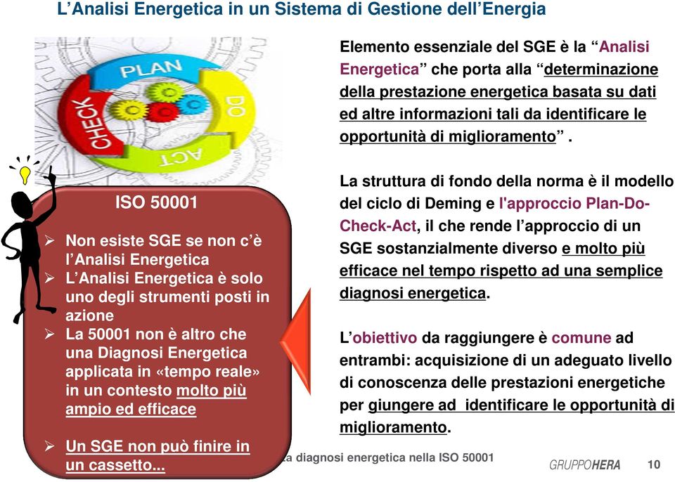 ISO 50001 Non esiste SGE se non c è l Analisi Energetica L Analisi Energetica è solo uno degli strumenti posti in azione La 50001 non è altro che una Diagnosi Energetica applicata in «tempo reale» in