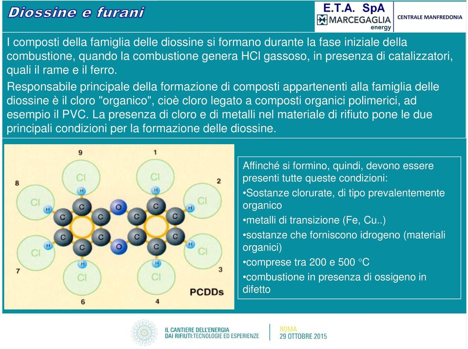 La presenza di cloro e di metalli nel materiale di rifiuto pone le due principali condizioni per la formazione delle diossine.