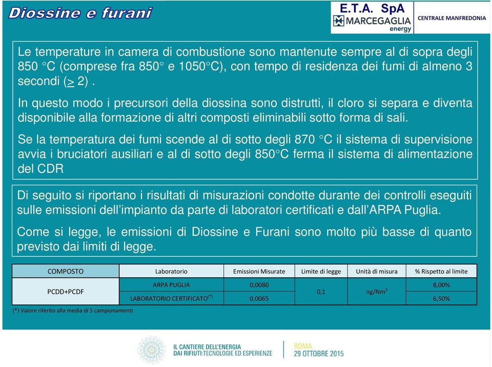 Se la temperatura dei fumi scende al di sotto degli 870 C il sistema di supervisione avvia i bruciatori ausiliari e al di sotto degli 850 C ferma il sistema di alimentazione del CDR Di seguito si